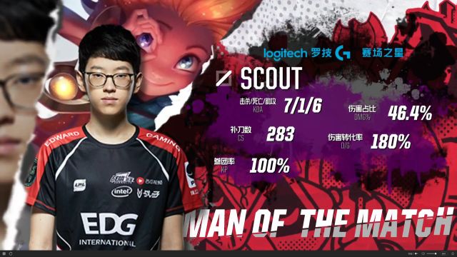 并行已成趋 并行已成趋