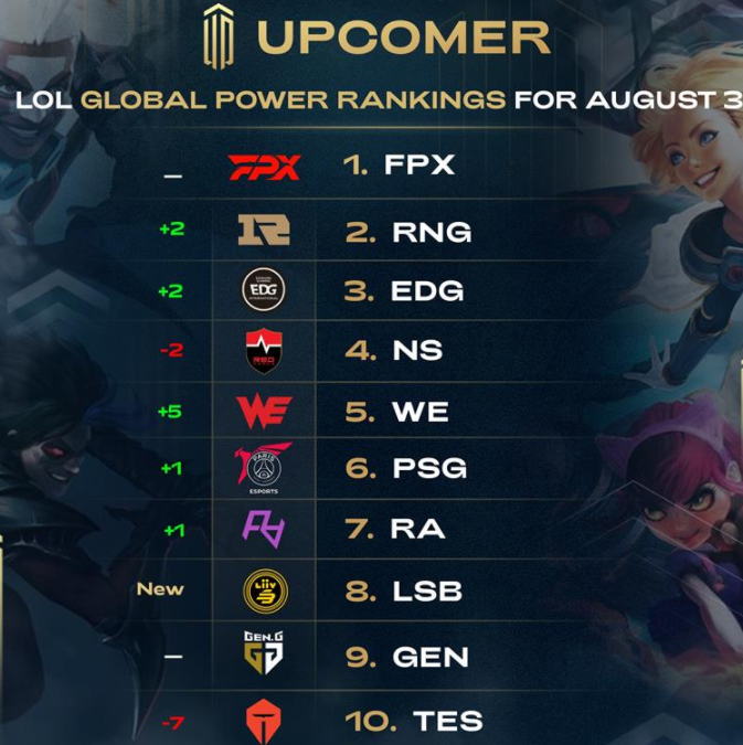 本文围绕 本文围绕