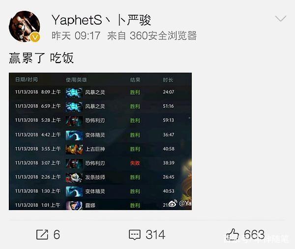 可达两位数