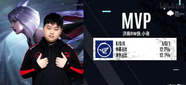 门将PK